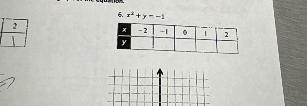 ation. 
6. x^2+y=-1