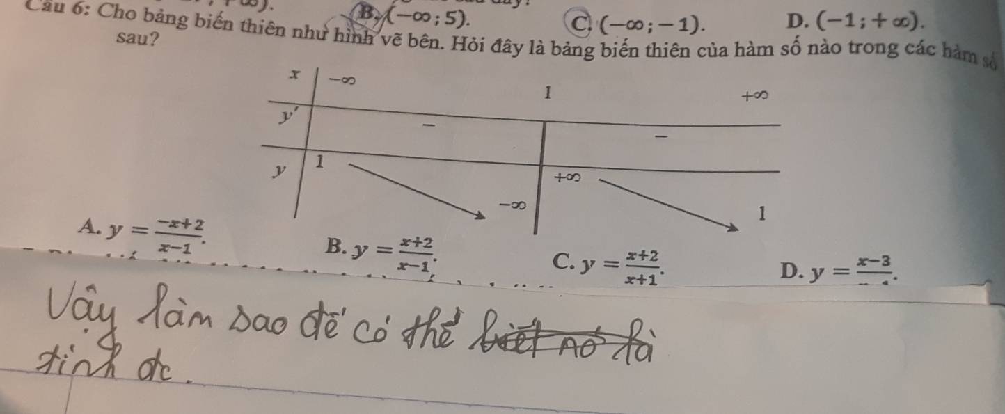 B (-∈fty ;5).
C (-∈fty ;-1).
D. (-1;+∈fty ). 
Cầu 6: Cho bảng biến thiên như hình vẽ bên. Hỏi đây là bảng biến thiên của hàm số nào trong các hàm số
sau?
A. y= (-x+2)/x-1 .
y= (x+2)/x-1 .
C. y= (x+2)/x+1 .
D. y= (x-3)/-4 .