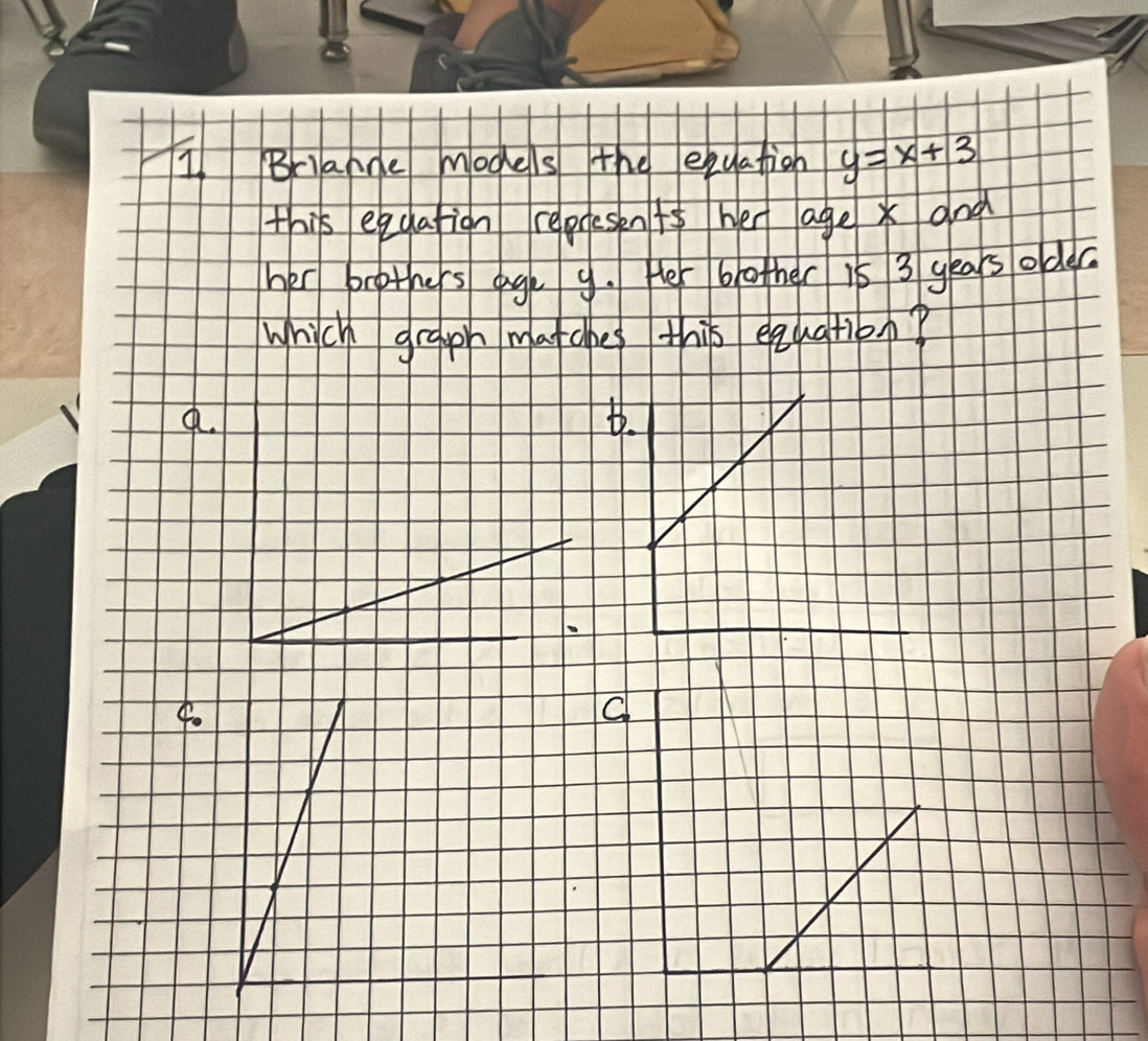 Bciane models the exuation y=x+3
this eegation represen to her age x and 
her pepthers augh 9. Her bother is 3 years odec 
which graph matches this equation? 
th. 
4. 
C