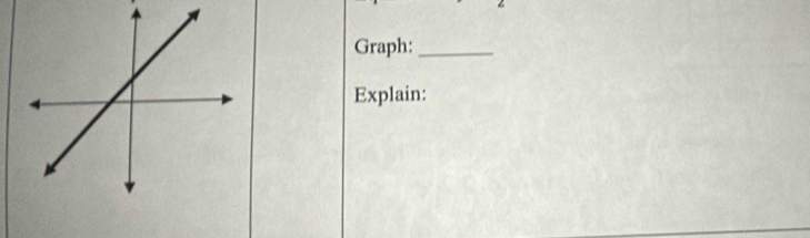 Graph:_ 
Explain: