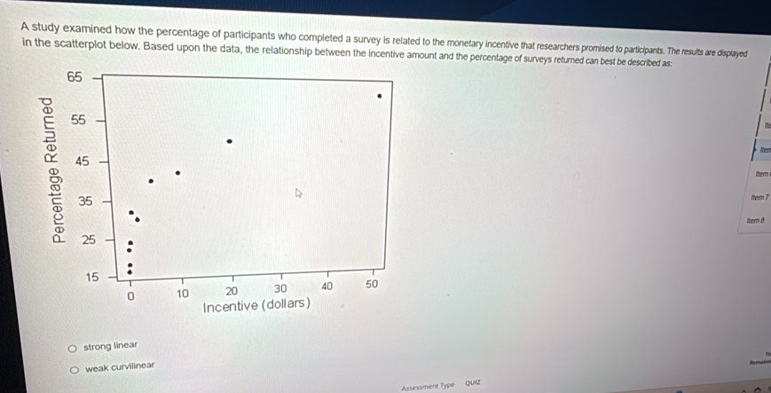 A study examined how the percentage of participants who completed a survey is related to the monetary incentive that researchers promised to participants. The results are displayed
in the scatterplot below. Based upon the data, the relationship between the incentive amount and the percentage of surveys returned can best be described as:
65
55
Iten
45
itern
35
itemn 7
itern 8
25
15
0 10 20 30 40 50
Incentive (dollars)
strong linear
weak curvilinear
Assessment Type