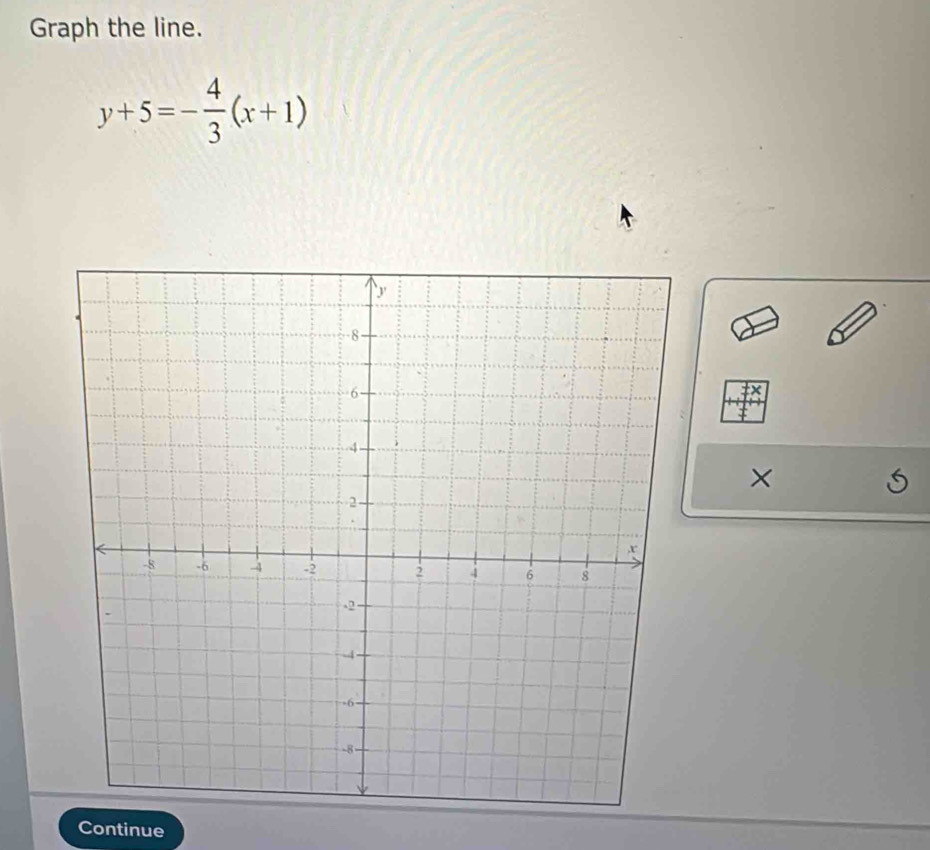 Graph the line.
y+5=- 4/3 (x+1)
× 
Continue