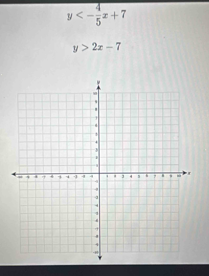 y<- 4/5 x+7
y>2x-7