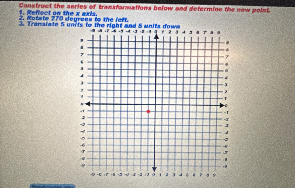 Construct the series of transformations below and determine the new point. 
1. Reflect on the x axis. 
2. Rotate 270 degrees to the left. 
3. Transiate 5 units to the right and 5 units down