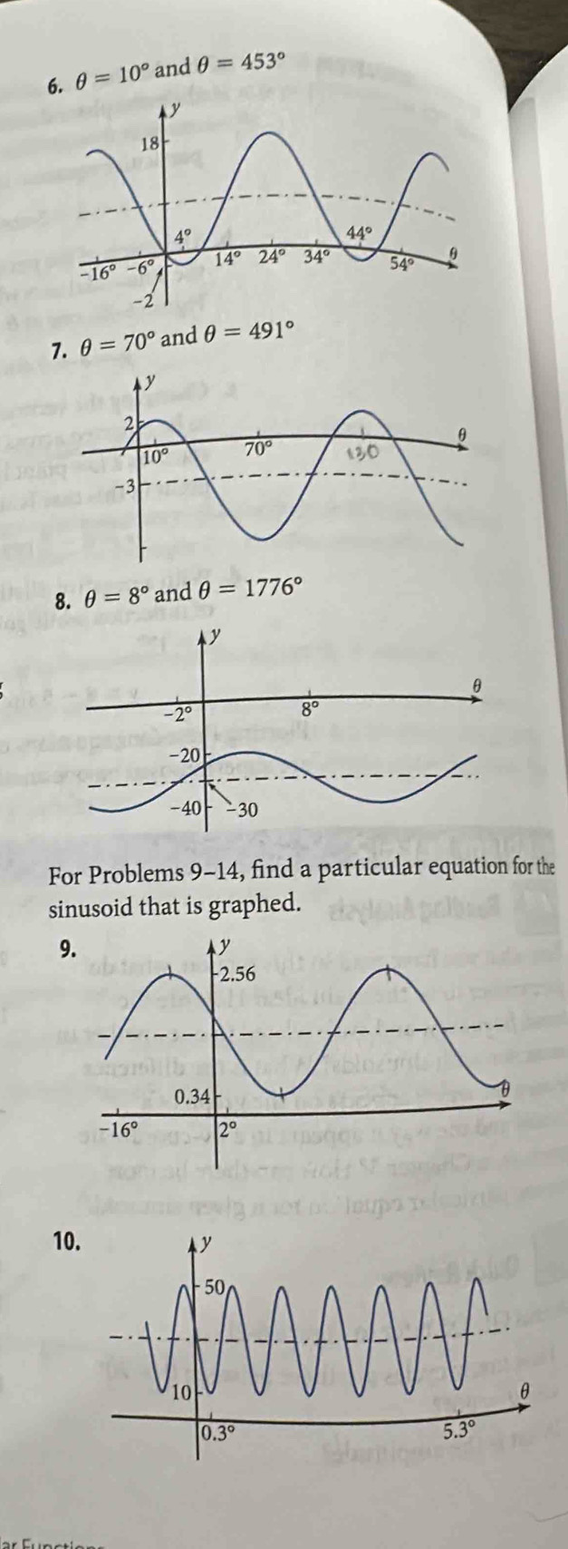 θ =10° and θ =453°
7. θ =70° and θ =491°
8. θ =8° and θ =1776°
For Problems 9-14, find a particular equation for the
sinusoid that is graphed.
9.
10