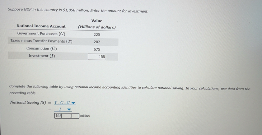 Solved: Suppose GDP in this country is $1,058 million. Enter the amount ...