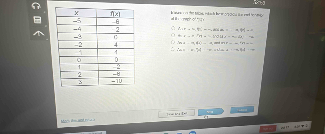 53:53
Based on the table, which best predicts the end behavior
of the graph of f(x) 2
Asxto ∈fty ,f(x)to ∈fty , and as x--∈fty ,f(x)-∈fty .
Asx-∈fty ,f(x)to ∈fty
, and as xto -∈fty ,f(x)to -∈fty .
Asxto ∈fty ,f(x)to -∈fty
, and as xto -∈fty ,f(x)to ∈fty .
Asx-∈fty ,f(x)to -∈fty
, and as xto -∈fty ,f(x)to -∈fty .
Next Subral
Mark this and return Save and Exit