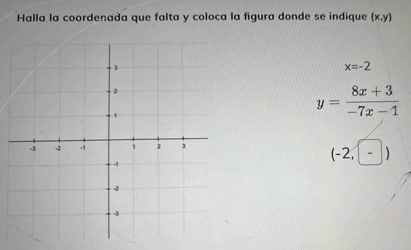 Halla la coordenada que falta y coloca la figura donde se indique (x,y)
x=-2
y= (8x+3)/-7x-1 
(-2,-)