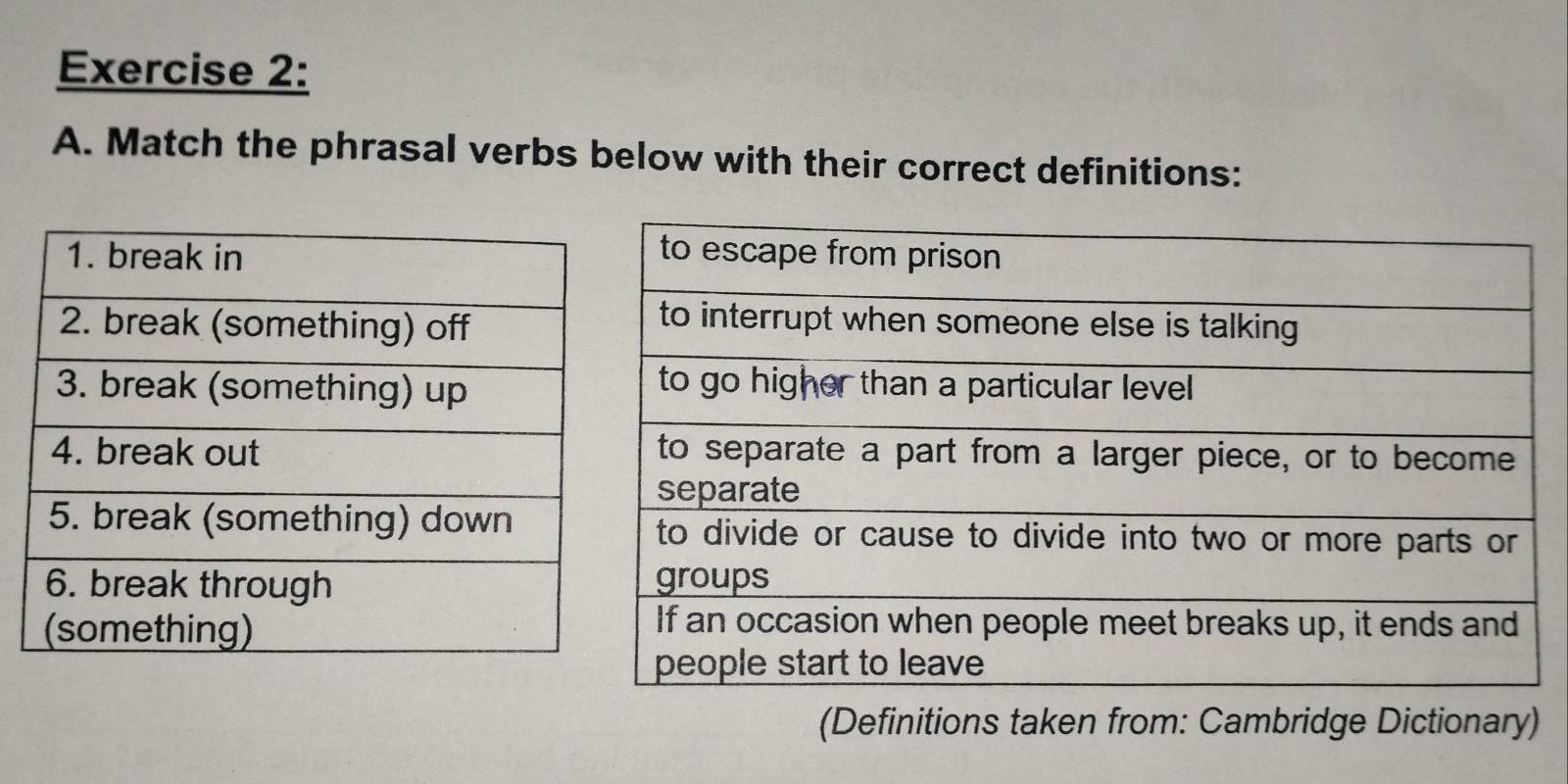 Match the phrasal verbs below with their correct definitions: 
(Definitions taken from: Cambridge Dictionary)