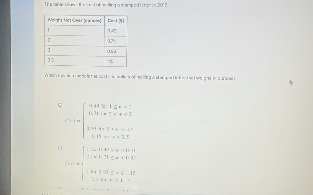 The table shows the cost of mailing a stamped letter in 2015.
Which function models the cost c in dollars of mailing a stamped letter that weighs w ounces?
c(u)=beginarrayl 0.49for1≤ n<2 0.716r2≤ n<3 0.93for3≤ n<3.5 1.15forw≥ 1.5endarray.
e(w)=beginarrayl 1.6x0.40≤ w<0.71 2.6x(x,0.71≤ n<0.91 3.6x≤ w≤ 1.15 3.5.6xw≥ 15endarray.