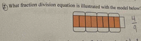 What fraction division equation is illustrated with the model below