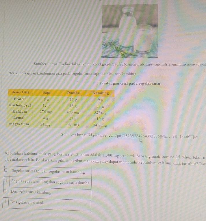 Sumber : https://radioedukasi.kemdikbud.go.id/read/2261/menurut-ilmuwan-nutrisi-minum-susu-ada-at 
Berikut disajikan kandungan gizi pada segelas susu sapi, domba, dan kambing. 
Kandungan Gizi pada segelas susu 
Sumber : https://id.pinterest.com/pin/481392647643738350/?nic_v3=1a46fUjov 
Kebutuhan kalsium anak yang berusia 9-18 tahun adalah 1.300 mg per hari. Seorang anak berusia 15 tahun telah m 
dari makanan lain. Berdasarkan pilihan berikut manakah yang dapat memenuhi kebutuhan kalsium anak tersebut? Jaw