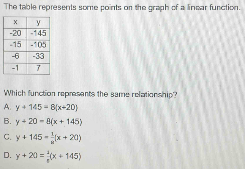 The table represents some points on the graph of a linear function.
Which function represents the same relationship?
A. y+145=8(x+20)
B. y+20=8(x+145)
C. y+145= 1/8 (x+20)
D. y+20= 1/8 (x+145)