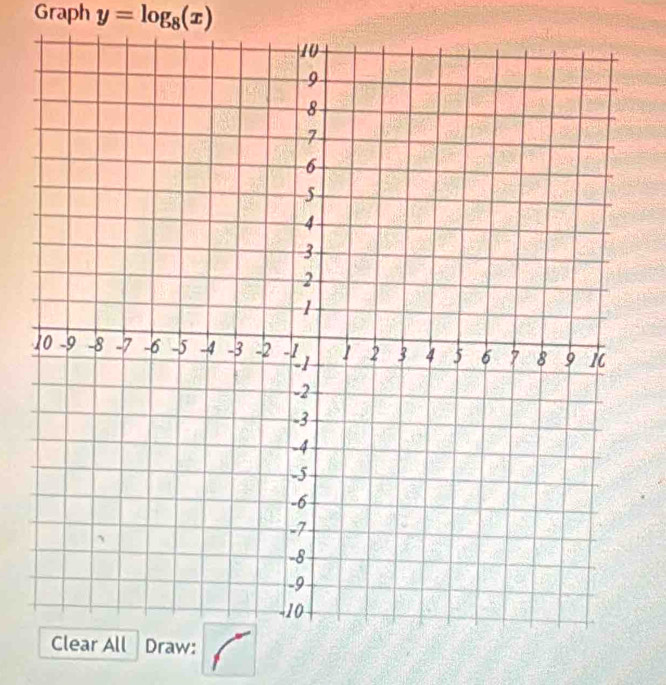 Graph y=log _8(x)