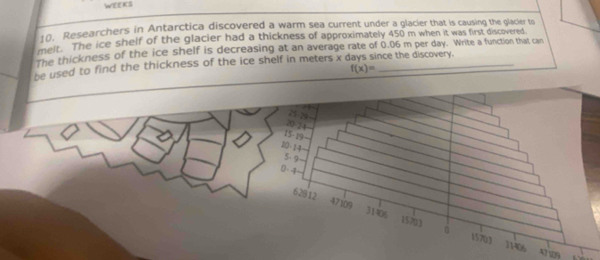 WEEKS
10. Researchers in Antarctica discovered a warm sea current under a glacier that is causing the glacier to 
melt. The ice shelf of the glacier had a thickness of approximately 450 m when it was first discovered. 
The thickness of the ice shelf is decreasing at an average rate of 0.06 m per day. Write a function that can 
be used to find the thickness of the ice shelf in meters x days since the discovery.
f(x)=
25-29
20-24
15-19
10-14
5. 9
0 . 4.
62B12 47109 31406
15703 0 15703
31406 47 109