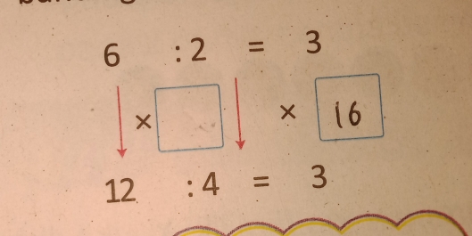 6:2=3
× × 16
12:4=3