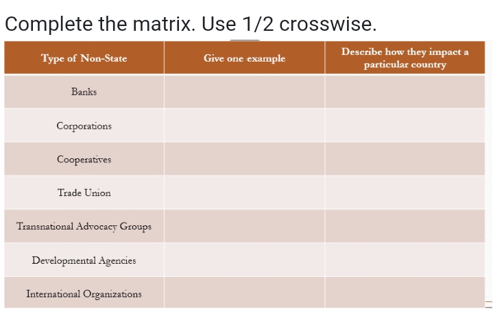 Complete the matrix. Use 1/2 crosswise.