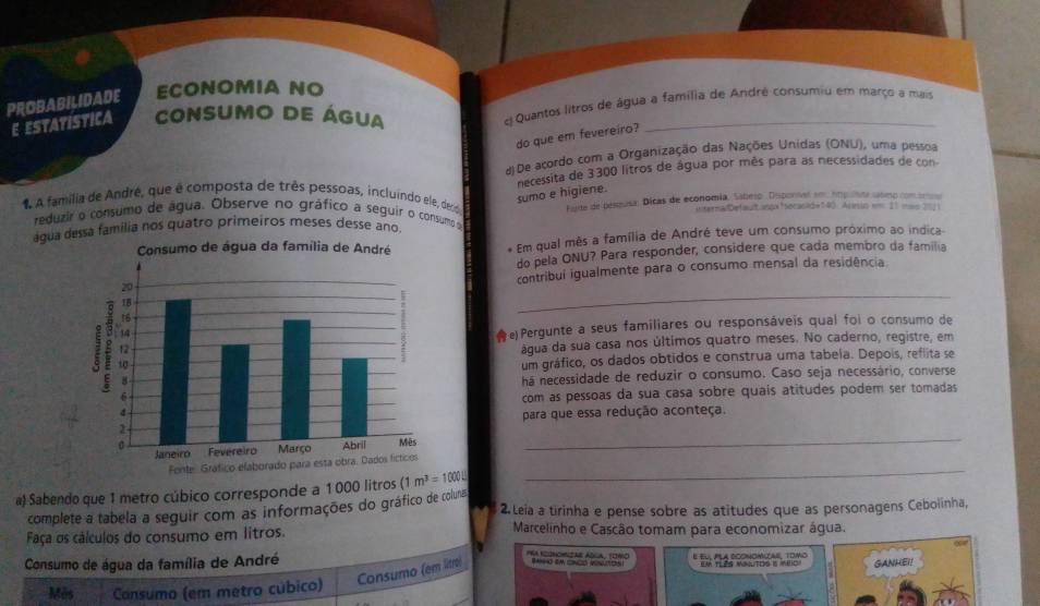 PROBABILIDADE ECONOMIA NO
E ESTATISTICA consumo de água
_
l Quantos litros de água a família de André consumiu em março a mais
do que em fevereiro?
d De acordo com a Organização das Nações Unidas (ONU), uma pessoa
1 A família de André, que é composta de três pessoas, incluindo ele, decdo necessita de 3300 litros de água por mês para as necessidades de con
sumo e higiene.
reduzir o consumo de água. Observe no gráfico a seguir o consumo interna/Default angxfecaside140. Aunin im 11 mas 20/1
água dessa familia nos quatro primeiros meses desse ano  Fglte de pesqusa: Dicas de economía, Sabero. Dsporsel em hmpusta sasmo com arual
* Em qual mês a família de André teve um consumo próximo ao indica
do pela ONU? Para responder, considere que cada membro da familia
contribuí igualmente para o consumo mensal da residência
_
e) Pergunte a seus familiares ou responsáveis qual foi o consumo de
áqua da sua casa nos últimos quatro meses. No caderno, registre, em
um gráfico, os dados obtidos e construa uma tabeia. Depois, reflita se
há necessidade de reduzir o consumo. Caso seja necessário, converse
com as pessoas da sua casa sobre quais atitudes podem ser tomadas 
para que essa redução aconteça.
_
a) Sabendo que 1 metro cúbico corresponde a 1000 litros (1m^3=1000
_
complete a tabela a seguir com as informações do gráfico de coluna  2 Leia a tirinha e pense sobre as atitudes que as personagens Cebolinha,
Faça os cálculos do consumo em litros. Marcelinho e Cascão tomam para economizar água.
Consumo de água da família de André  e cncó os é eu pla soonomial Tomo GANHEI!
Môs Cansumo (em metro cúbico) Consumo (em lítrol
Em tlês minstos e ineo