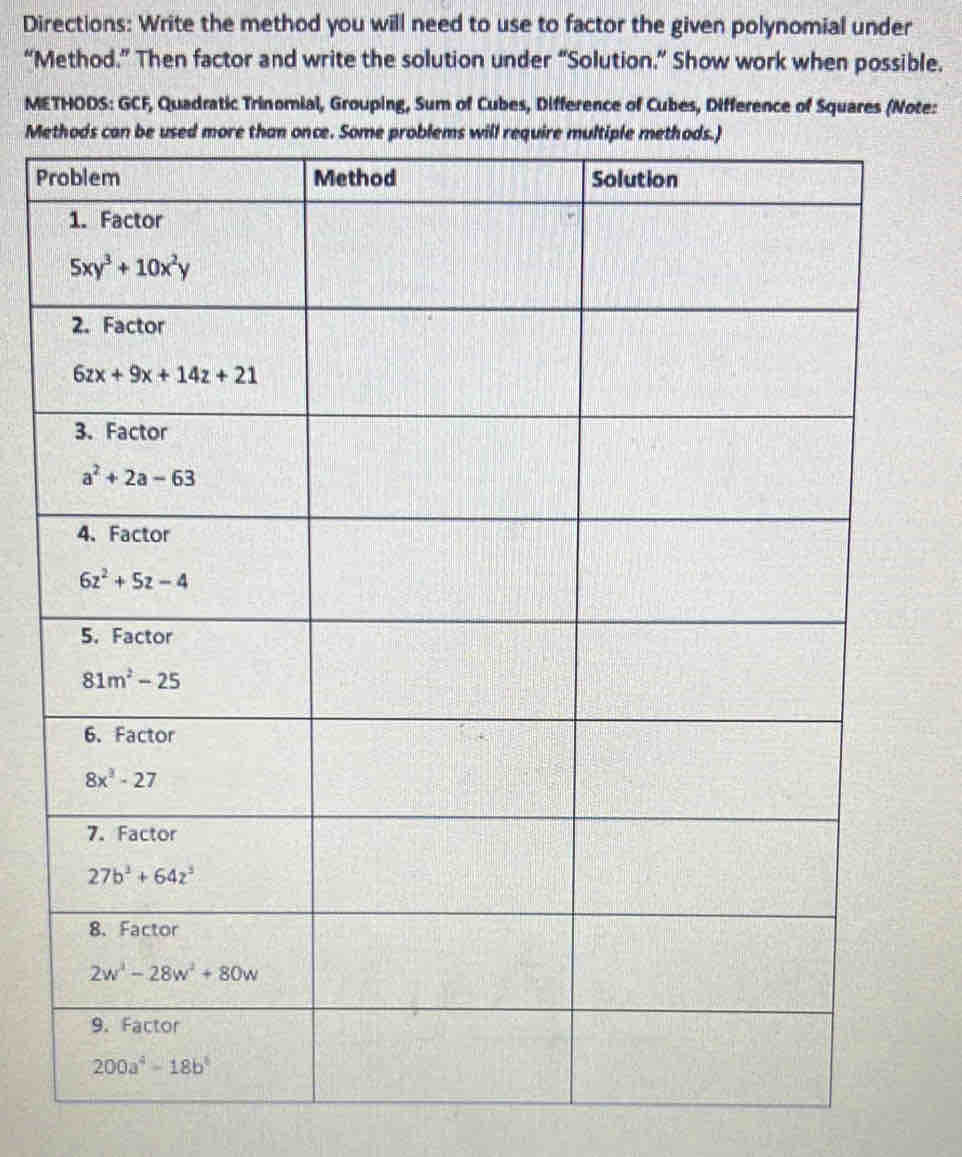 Directions: Write the method you will need to use to factor the given polynomial under
“Method.” Then factor and write the solution under “Solution.” Show work when possible.
METHODS: GCF, Quadratic Trinomial, Grouping, Sum of Cubes, Difference of Cubes, Difference of Squares (Note:
Me
Pr