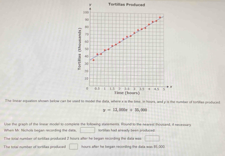 Tortillas Produced 
The linear equation shown below can bmber of fortillas produced
y=12,000z+35,000
Use the graph of the linear model to complete the following statements. Round to the nearest thousand, iff necessary. 
When Mr. Nichols began recording the data □ fortillas had already been produced. 
The total number of tortillas produced 2 hours after he began recording the data was □ 
The total number of tortillas produced □ hours after he began recording the data was 85,000