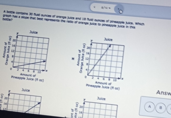 A bottle contains 30 fiuld ounces of orange juice and 18 fluild ounces of pineapple juice. Which 
bottle? 
graph has a slope that best represents the ratio of orange juice to pineapple juice in this 
Juice 
r
2
12
18
H
8
4
0 2 q 8 8 10 x
Amount of 
Pineapple Juice (fl oz)
y Juice 
Answ
20 Juice 
r
16
20
12
A B
16.、