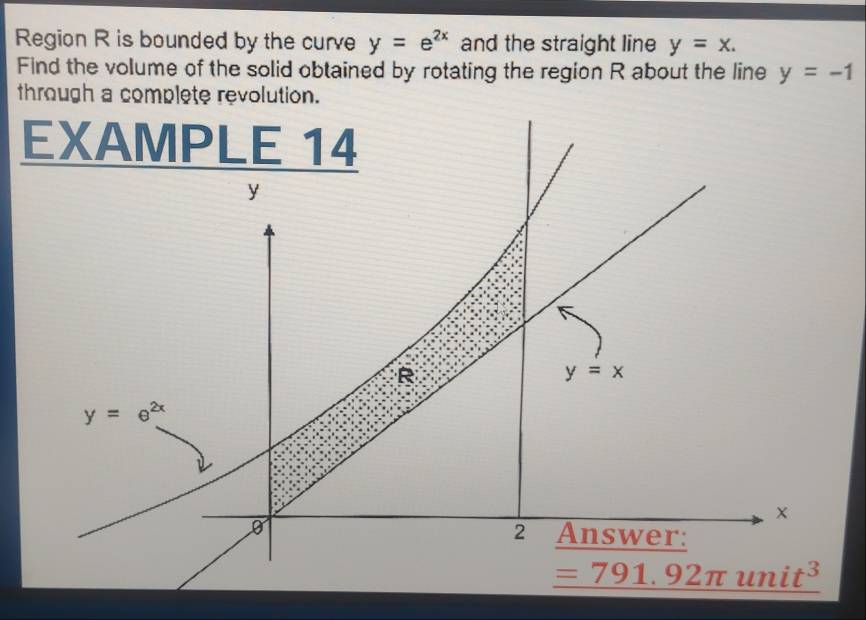 Region R is bounded by the curve y=e^(2x) and the straight line y=x.
Find the volume of the solid obtained by rotating the region R about the line y=-1
through a complete revolution.