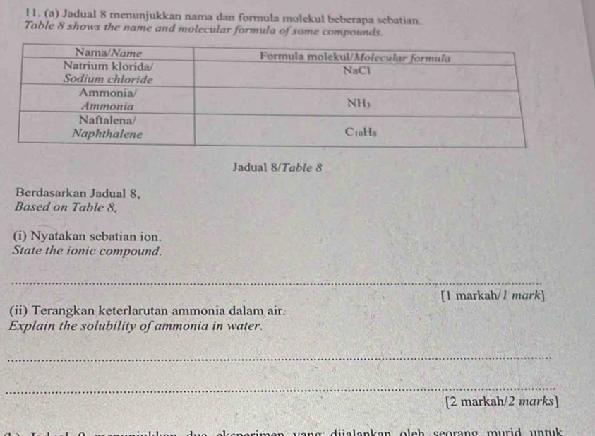 Jadual 8 menunjukkan nama dan formula molekul beberapa sebatian. 
Table 8 shows the name and molecular formula of some compounds. 
Jadual 8/Table 8 
Berdasarkan Jadual 8, 
Based on Table 8, 
(i) Nyatakan sebatian ion. 
State the ionic compound. 
_ 
[1 markah/l mɑrk] 
(ii) Terangkan keterlarutan ammonia dalam air. 
Explain the solubility of ammonia in water. 
_ 
_ 
[2 markah/2 marks] 
v n g dijalankan o le h seorang murid un tuk