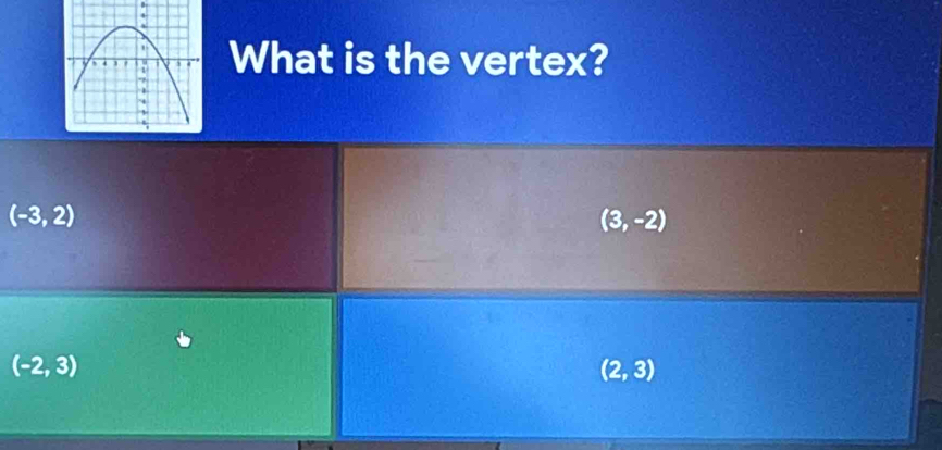 What is the vertex?
(-3,2)
(3,-2)
(-2,3)
(2,3)