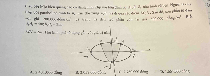 Một biển quảng cáo có dạng hình Elip với bốn đinh A_1, A_2, B_1, B_2 như hình vẽ bên. Người ta chia
Elip bởi parabol có đỉnh là B_1 , trục đối xứng B_1B_2 và đi qua các điểm M; N. Sau đó, sơn phần tô đậm
_
với giá 200,000 đồng /m^2 và trang trí đèn led phần còn lại giá 500.000dong/m^2. Biết
A_1A_2=4m; B_1B_2=2m;
MN=2m. Hỏi kinh phí sử dụng gần với giá trị nào
M B
N
A_1
A_2
-2
A. 2.431.000 đồng B. 2.057.000 đồng C. 2.760.000 đồng D. 1.664.000 đồng