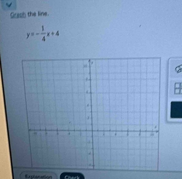 Graph the line.
y=- 1/4 x+4
Explanation C e t