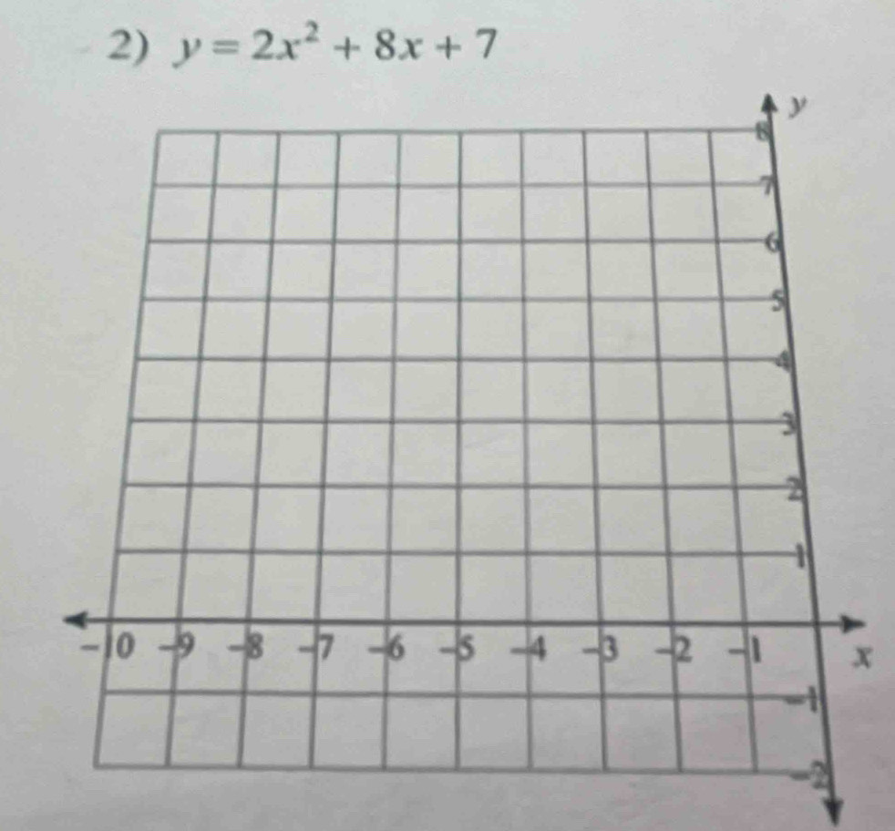 y=2x^2+8x+7
x