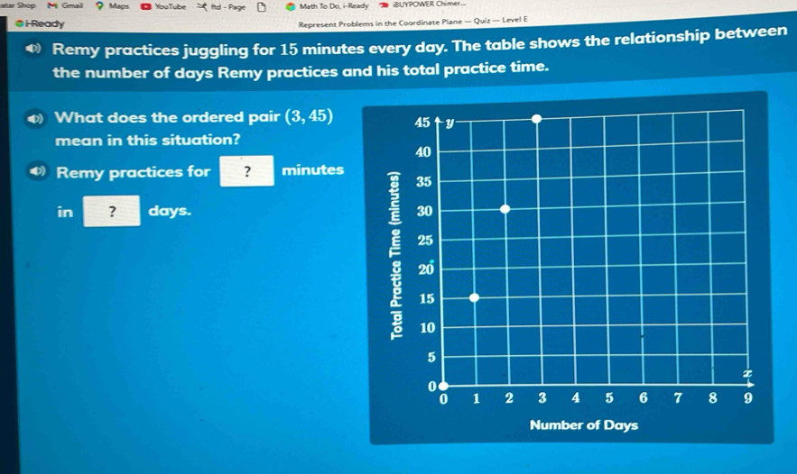 Solved: atar Shop M Gmail açs YouTube ftd - Parge Math To Do, i-Ready ...