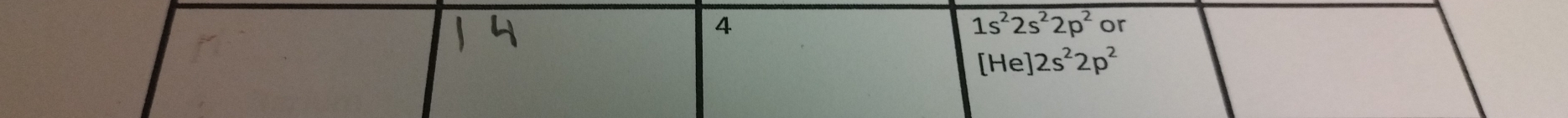 4 1s^22s^22p^2 or
[He]2s^22p^2