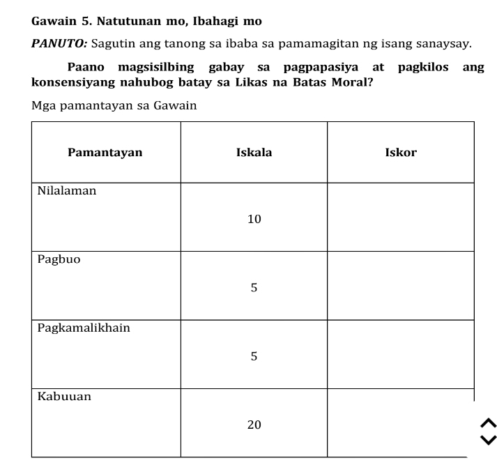 Gawain 5. Natutunan mo, Ibahagi mo 
PANUTO: Sagutin ang tanong sa ibaba sa pamamagitan ng isang sanaysay. 
Paano magsisilbing gabay sa pagpapasiya at pagkilos ang 
konsensiyang nahubog batay sa Likas na Batas Moral?