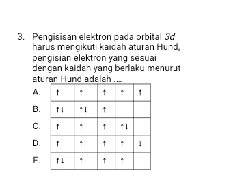 Pengisisan elektron pada orbital 3d
harus mengikuti kaidah aturan Hund,
pengisian elektron yang sesuai
dengan kaidah yang berlaku menurut
aturan Hund adalah ....
A.
B.
C.
D.
E.