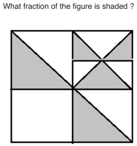 What fraction of the figure is shaded ?