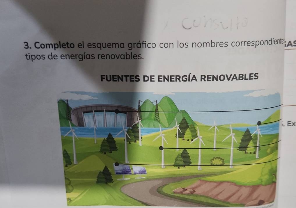 Completo el esquema gráfico con los nombres correspondientes As 
tipos de energías renovables. 
FUENTES DE ENERGÍA RENOVABLES 
Ex