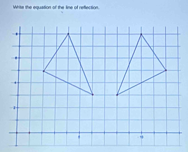 Write the equation of the line of reflection.