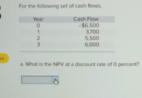 For the following set of cash flows, 
ed 
a. What is the NPV at a discount rate of 0 percent?