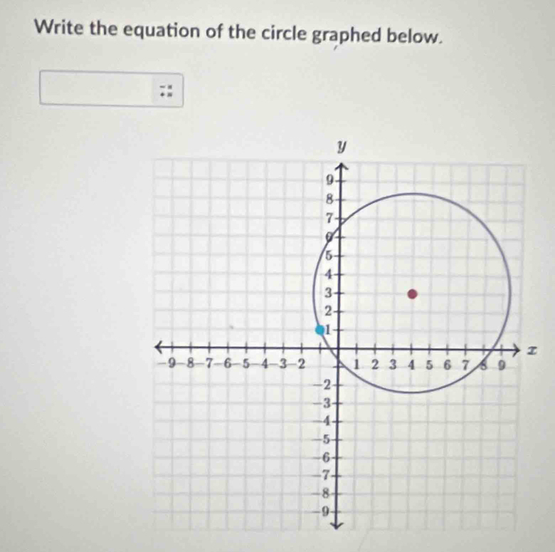 Write the equation of the circle graphed below.