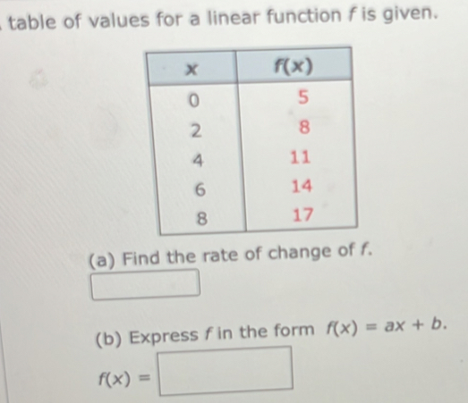 table of values for a linear function f is given.
(a) Find the rate of change of f.
(b) Express f in the form f(x)=ax+b.
f(x)=□