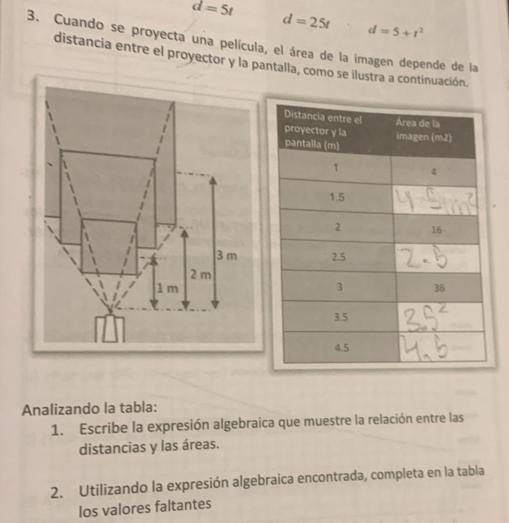 d=5t
d=25t d=5+t^2
3. Cuando se proyecta una película, el área de la imagen depende de la 
distancia entre el proyector y la pantalla, como se ilustra a continuación. 
Analizando la tabla: 
1. Escribe la expresión algebraica que muestre la relación entre las 
distancias y las áreas. 
2. Utilizando la expresión algebraica encontrada, completa en la tabla 
los valores faltantes