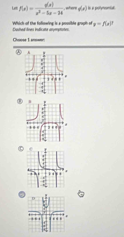 Let f(x)= q(x)/x^2-5x-24  , where q(x) is a polynomial.
Which of the following is a possible graph of y=f(x).
Dashed lines indicate asymptotes.
Choose 1 answer:
a
⑧
①