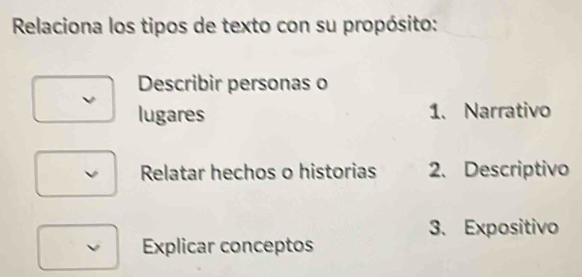 Relaciona los tipos de texto con su propósito:
Describir personas o
lugares 1. Narrativo
Relatar hechos o historias 2. Descriptivo
3. Expositivo
Explicar conceptos