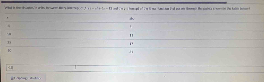 What is the distance, in units, between the y-intercept of f(x)=x^2+6x-12 and the y-intercept of the linear function that passes through the points shown in the table below?
g(x)
S
5
10
11
25
17
60
31
-17|
Graphing Calculator