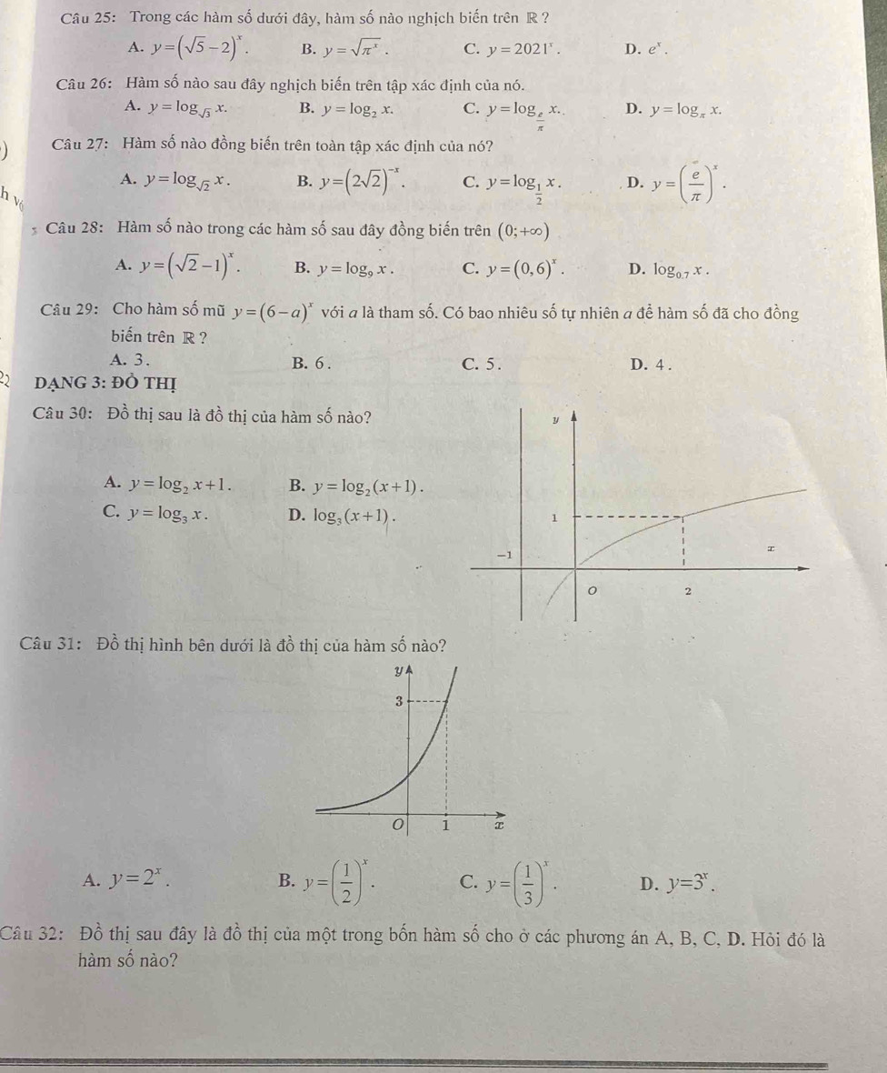 Trong các hàm số dưới đây, hàm số nào nghịch biến trên R ?
A. y=(sqrt(5)-2)^x. B. y=sqrt(π^x). C. y=2021^x. D. e^x.
Câu 26: Hàm số nào sau đây nghịch biến trên tập xác định của nó.
A. y=log _sqrt(3)x. B. y=log _2x. C. y=log _ e/π  x.. D. y=log _π x.
Câu 27: Hàm số nào đồng biến trên toàn tập xác định của nó?
A. y=log _sqrt(2)x. B. y=(2sqrt(2))^-x. C. y=log _ 1/2 x. D. y=( e/π  )^x.
h vệ
* Câu 28: Hàm số nào trong các hàm số sau đây đồng biến trên (0;+∈fty )
A. y=(sqrt(2)-1)^x. B. y=log _9x. C. y=(0,6)^x. D. log _0.7x.
Câu 29: Cho hàm số mũ y=(6-a)^x với a là tham số. Có bao nhiêu số tự nhiên a để hàm số đã cho đồng
biến trên R ?
A. 3. B. 6 . C. 5. D. 4 .
đạng 3: đô thị
Câu 30: Đồ thị sau là đồ thị của hàm số nào?
A. y=log _2x+1. B. y=log _2(x+1).
C. y=log _3x. D. log _3(x+1).
Câu 31: Đồ thị hình bên dưới là đồ thị của hàm số nào?
A. y=2^x. B. y=( 1/2 )^x. C. y=( 1/3 )^x. D. y=3^x.
Câu 32: Đồ thị sau đây là d_0^2 6 thị của một trong bốn hàm số cho ở các phương án A, B, C, D. Hỏi đó là
hàm số nào?