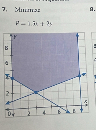 Minimize 8.
P=1.5x+2y
8 
C