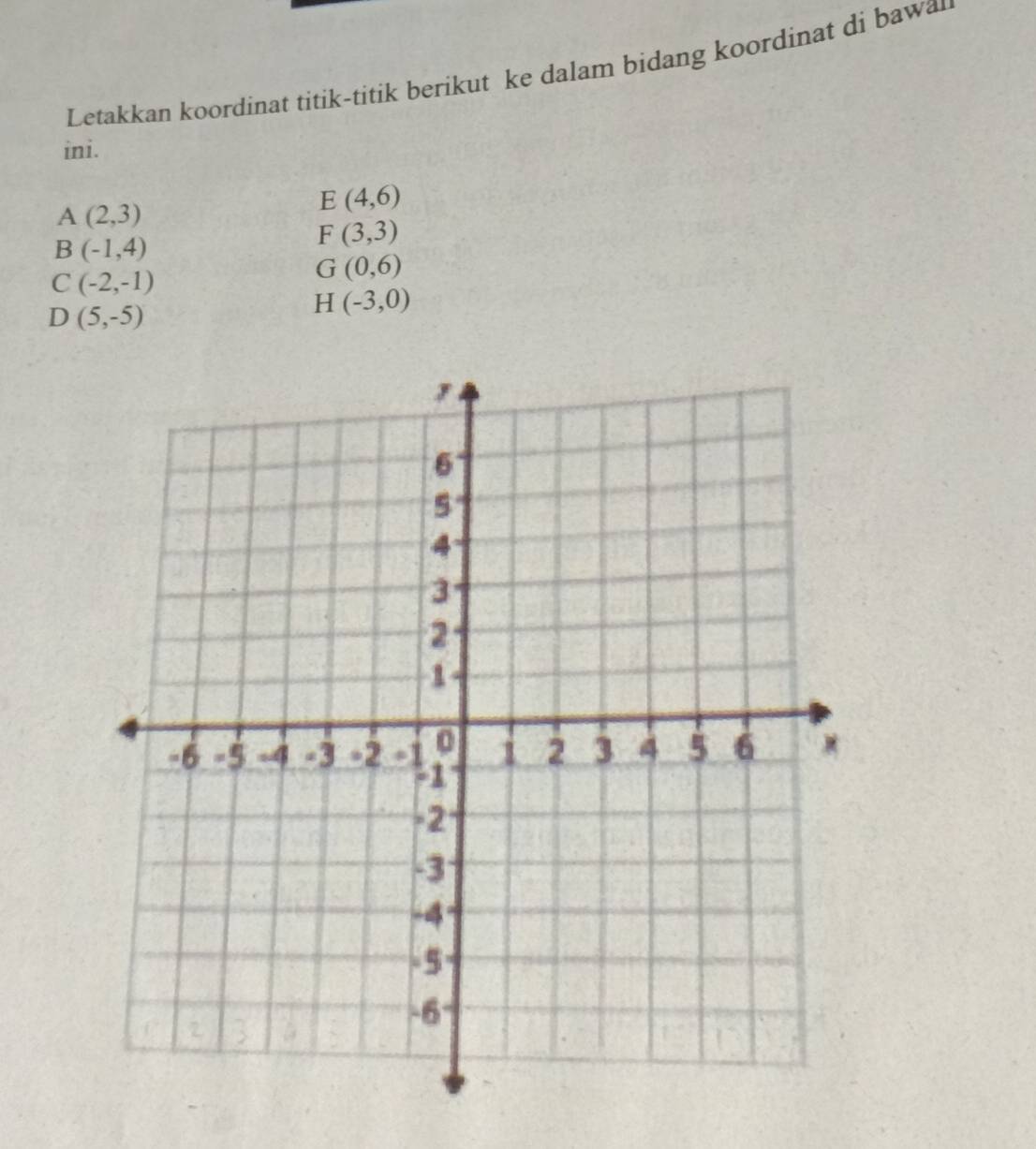 Letakkan koordinat titik-titik berikut ke dalam bidang koordinat di bawar 
ini.
E(4,6)
A(2,3)
B(-1,4)
F(3,3)
C(-2,-1)
G(0,6)
D(5,-5)
H(-3,0)