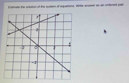 Estimate the solution of the system of equations. Write answer as an ordered pair.