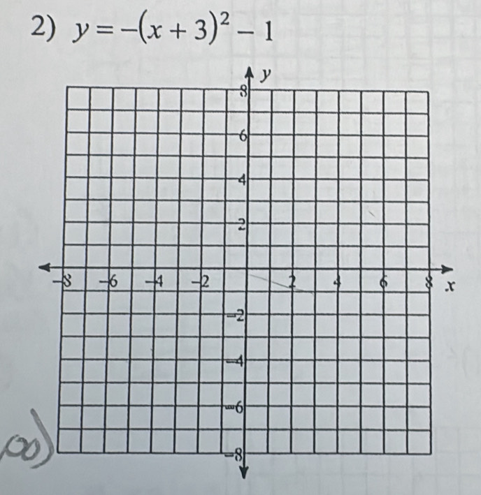 y=-(x+3)^2-1